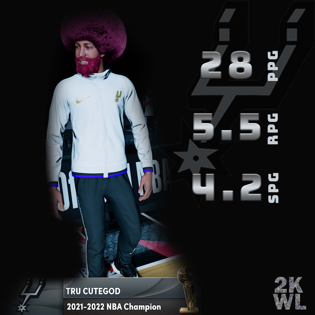 2kWLSpurs's tweet photo. Your @THE2KWL Finals MVP has Been Making A Case For The League MVP @2kWLSpurs Nation Show Some Love https://t.co/KDXeoMrA27