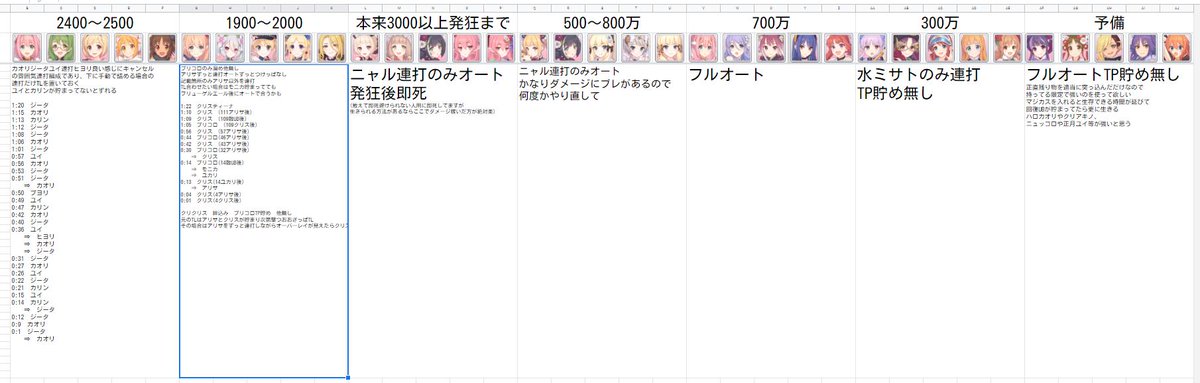 タグ ダンジョンex5 の注目ツイート メガとんトラック