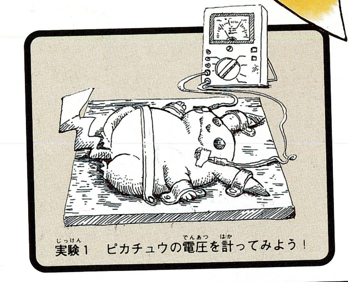 The encyclopedic drawings in this are WILD https://t.co/AXYlHnJY66 