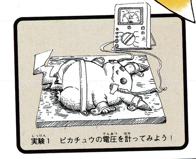 The encyclopedic drawings in this are WILD https://t.co/AXYlHnJY66 