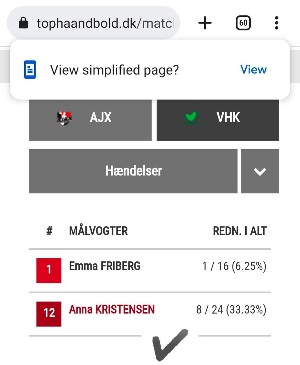 prouddesi5820's tweet photo. @Dream11 what the fuck! Why you declared result without goalkeepers saves points? in handball match between AJX-W vs VIB-W. Anna Kristensen, full name is  Anna Veng Kristensen. She made 8 saves in this match(7+1 panalty shot).
#handball #dream11 @FanCode https://t.co/igCLWpw1SU