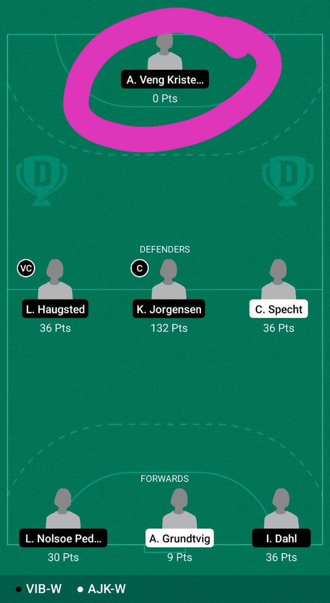 prouddesi5820's tweet photo. @Dream11 what the fuck! Why you declared result without goalkeepers saves points? in handball match between AJX-W vs VIB-W. Anna Kristensen, full name is  Anna Veng Kristensen. She made 8 saves in this match(7+1 panalty shot).
#handball #dream11 @FanCode https://t.co/igCLWpw1SU
