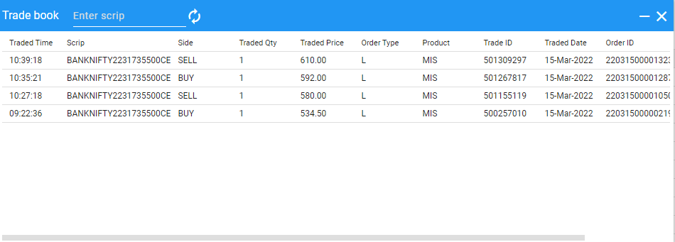 imchartist's tweet photo. #banknifty
Done for the day.
1. CE strong ATM O=H
2. Recent Bullish trend for last few days
3. Morning was a huge SC
4. 50-50 !
Driving the positive trade long is the goal going forward & trailing SL hit.
#trading #priceaction
#optionsScalping #scalperPro
#oipulse https://t.co/d4WkxOXGUk