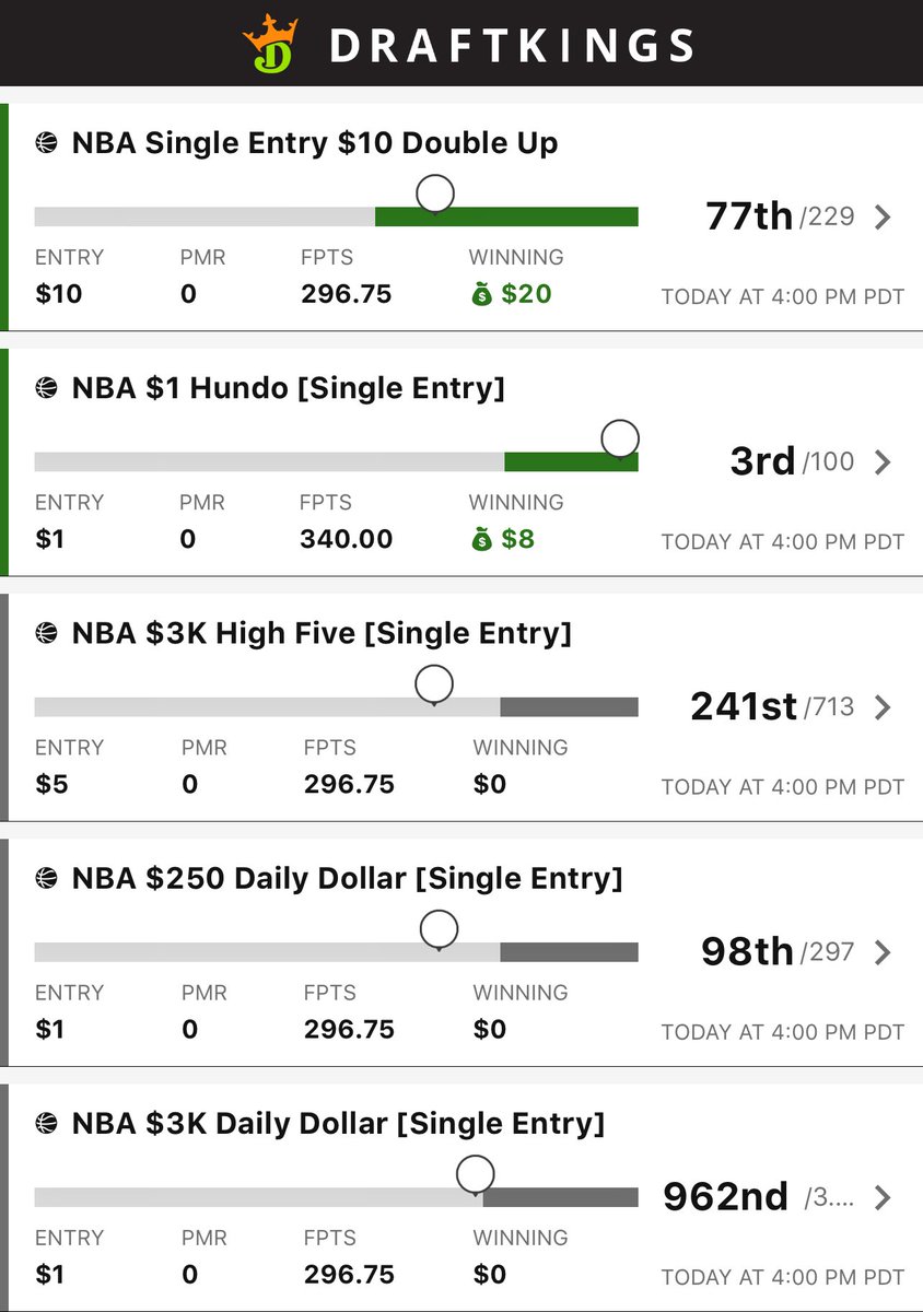 dantheblue1's tweet photo. @RotoRadarRiemer and @jaredrblock comes through again on the #otrr #nba podcast for a $10.00 net win thank you fellas for the solid analysis @RotoRadar #rotoradarnba https://t.co/y83MOFMdhw