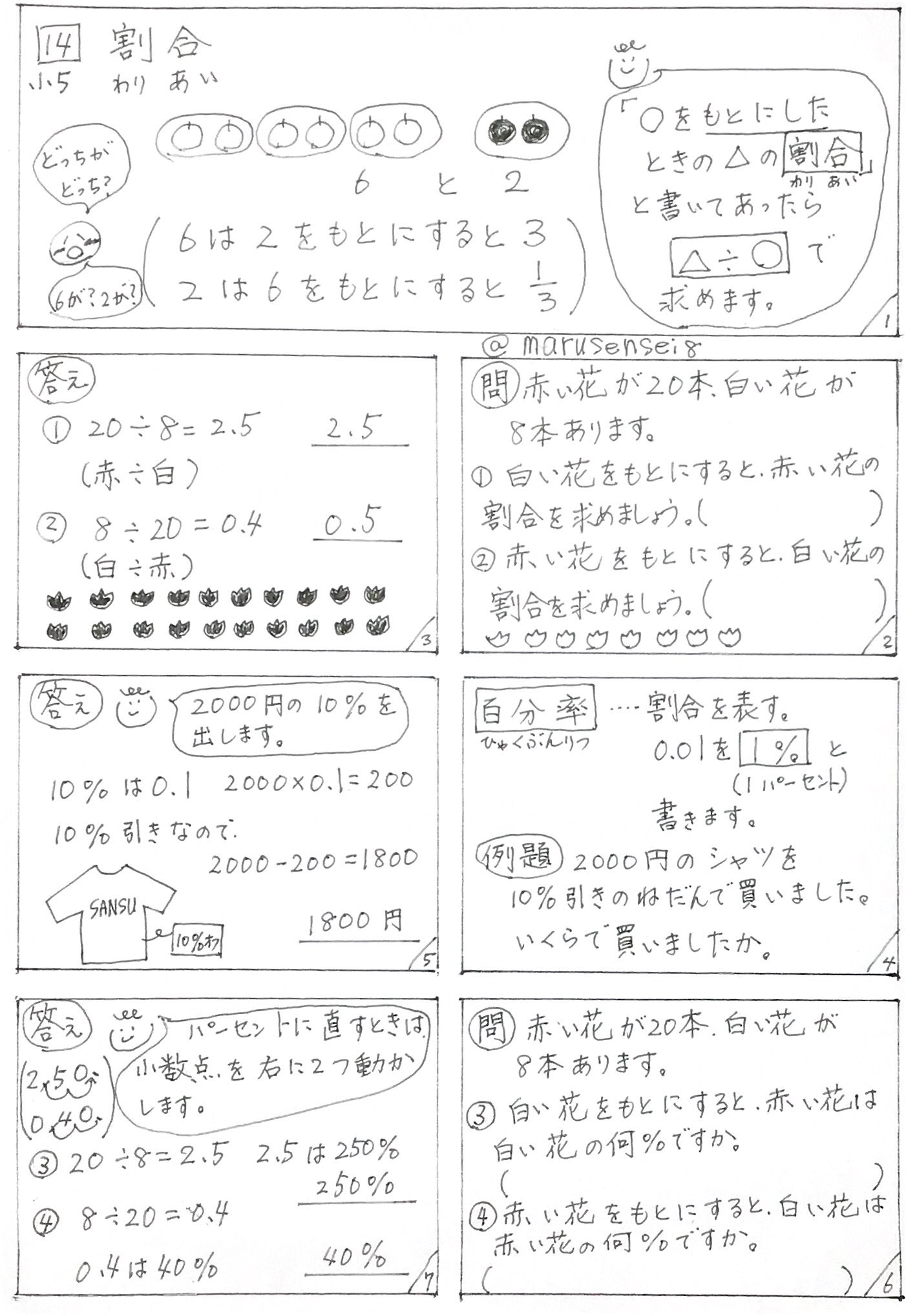 小学5年算数編 Twitter