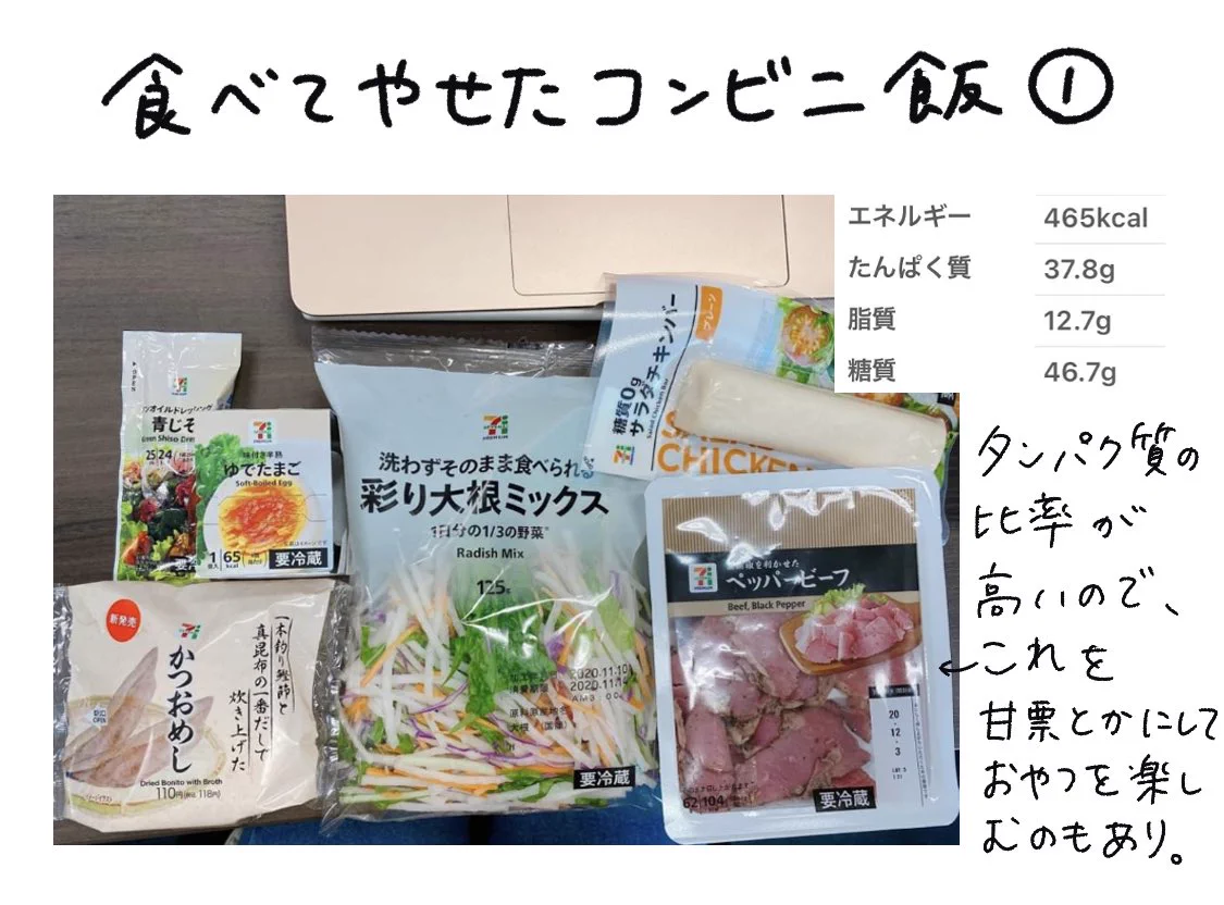 やらかしたコンビニ飯と瘦せたコンビニ飯が画期的すぎる‼