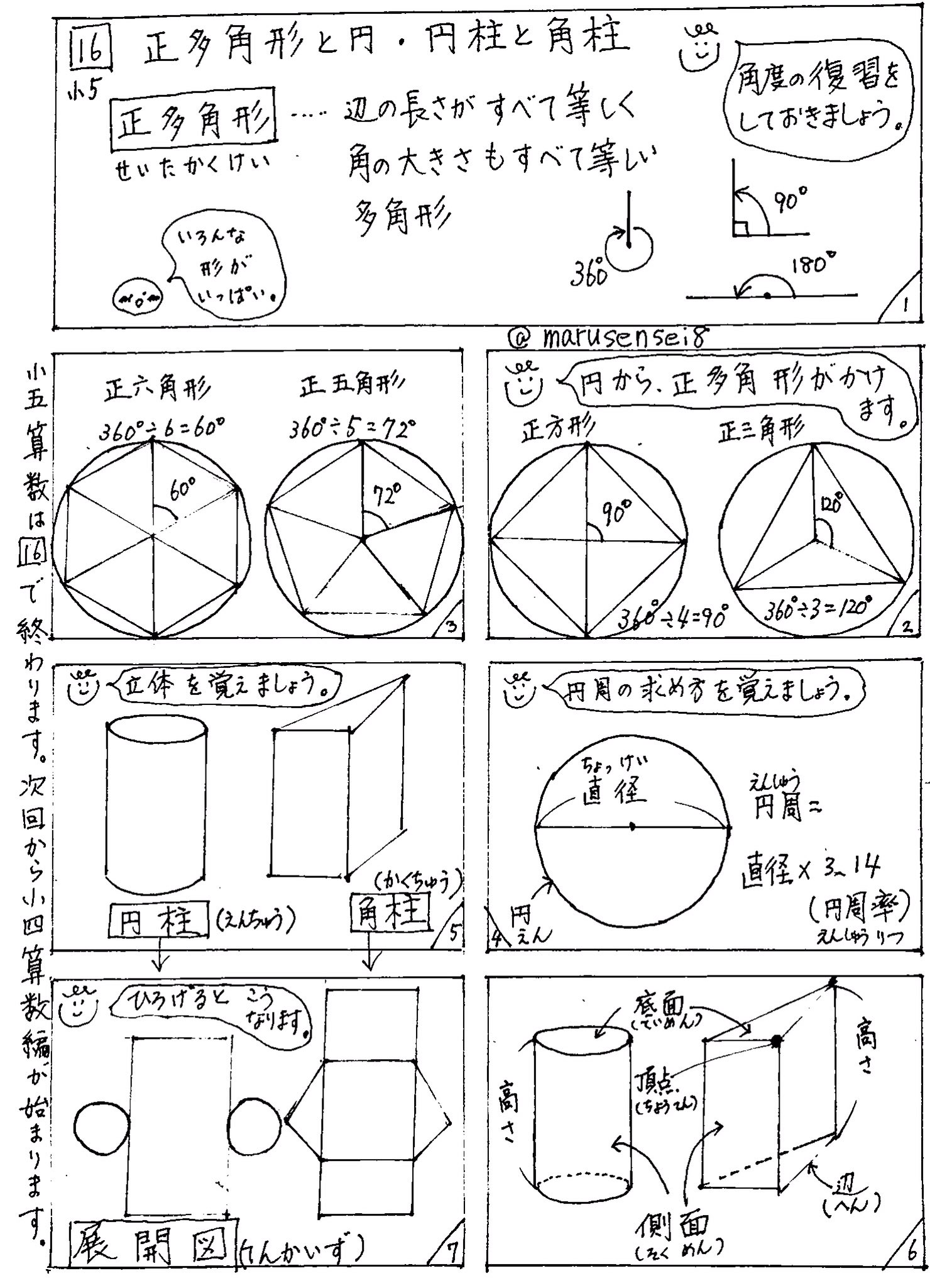 円＋正方形 その発見と展開 | 誠光社 通信販売
