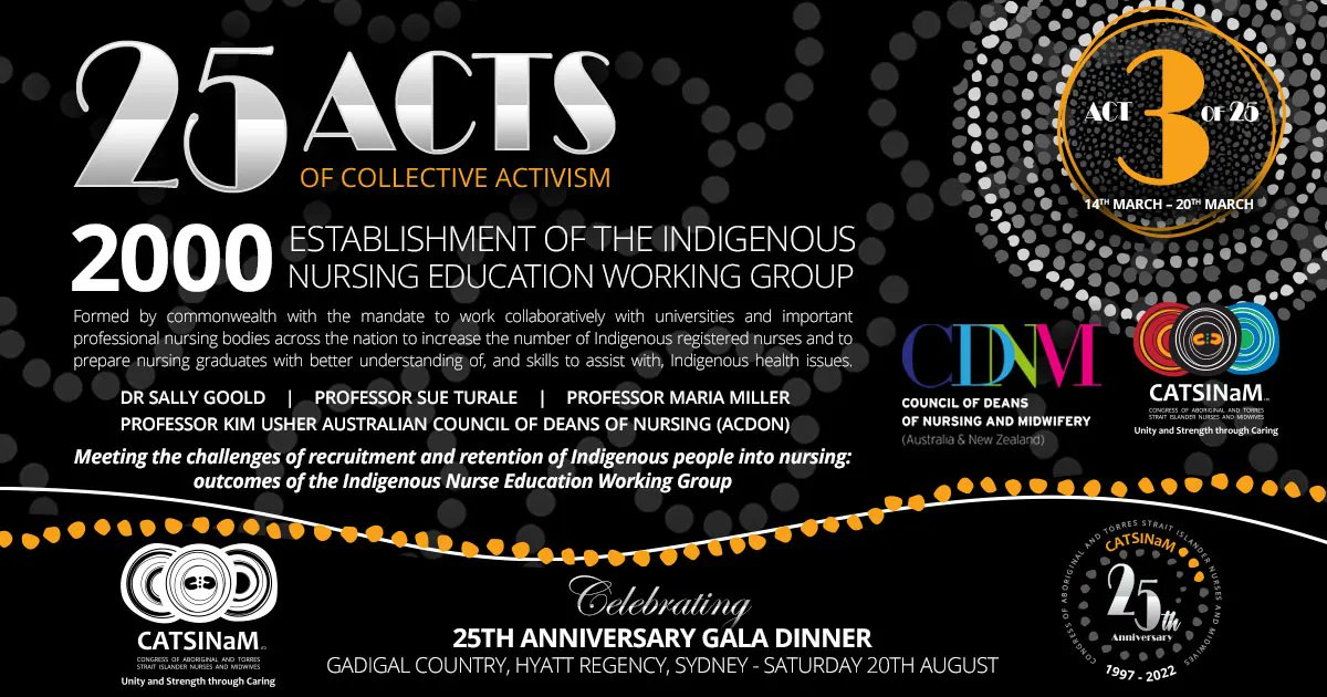 The ‘gettin em n keepin em’ report said knowledge &amp; respect for historical events, cultural beliefs, values &amp; practices that impact Indigenous health &amp; wellbeing absolutely essential so nurses &amp; midwives can provide culturally safe care #CATSINAM25Years buff.ly/3w3PPkz