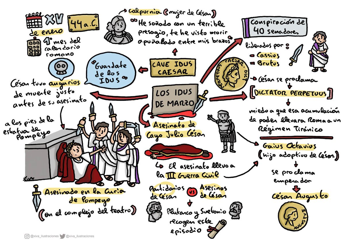 CharlieXiva's tweet photo. Cave Idus Caesar! Ilustración para mis alumnos de #4ESO @CarmelitasVila https://t.co/qoCbdv6TLV