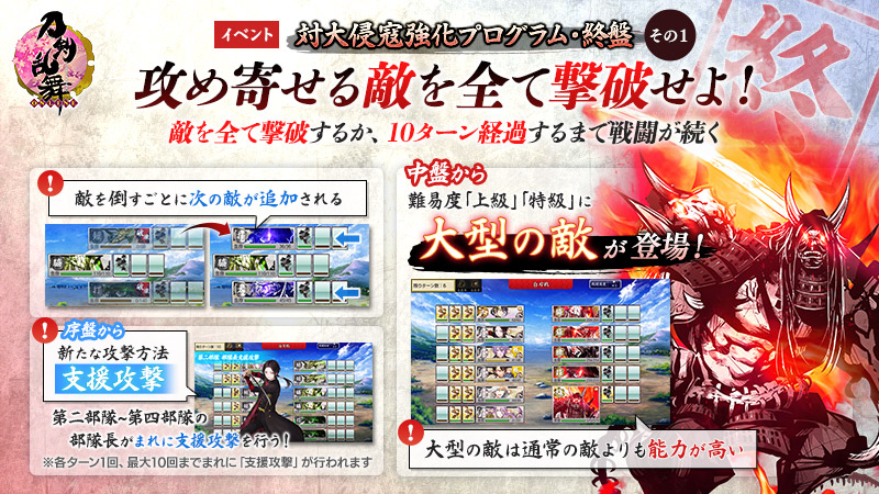 刀剣乱舞 対大侵寇強化プログラム 終盤 関連反応まとめ Togetter