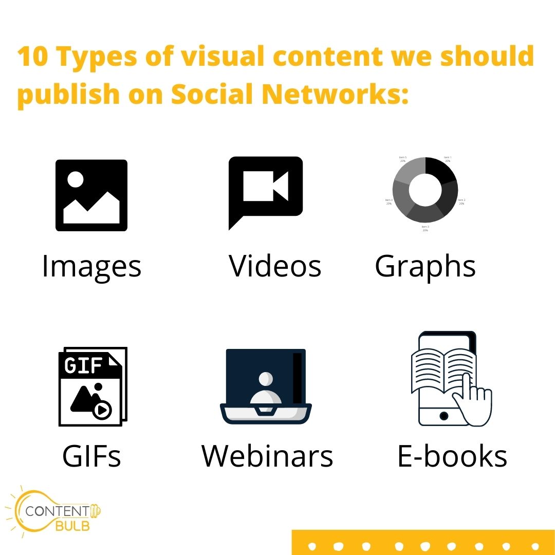 contentbulbin's tweet photo. 10 Types of virtual content we should publish to grow

Comment down below if you know more!

Follow us for daily updates

#contentbulb #insights #engagement #typesofcontent #socialmedia https://t.co/pqwp0WhNq8