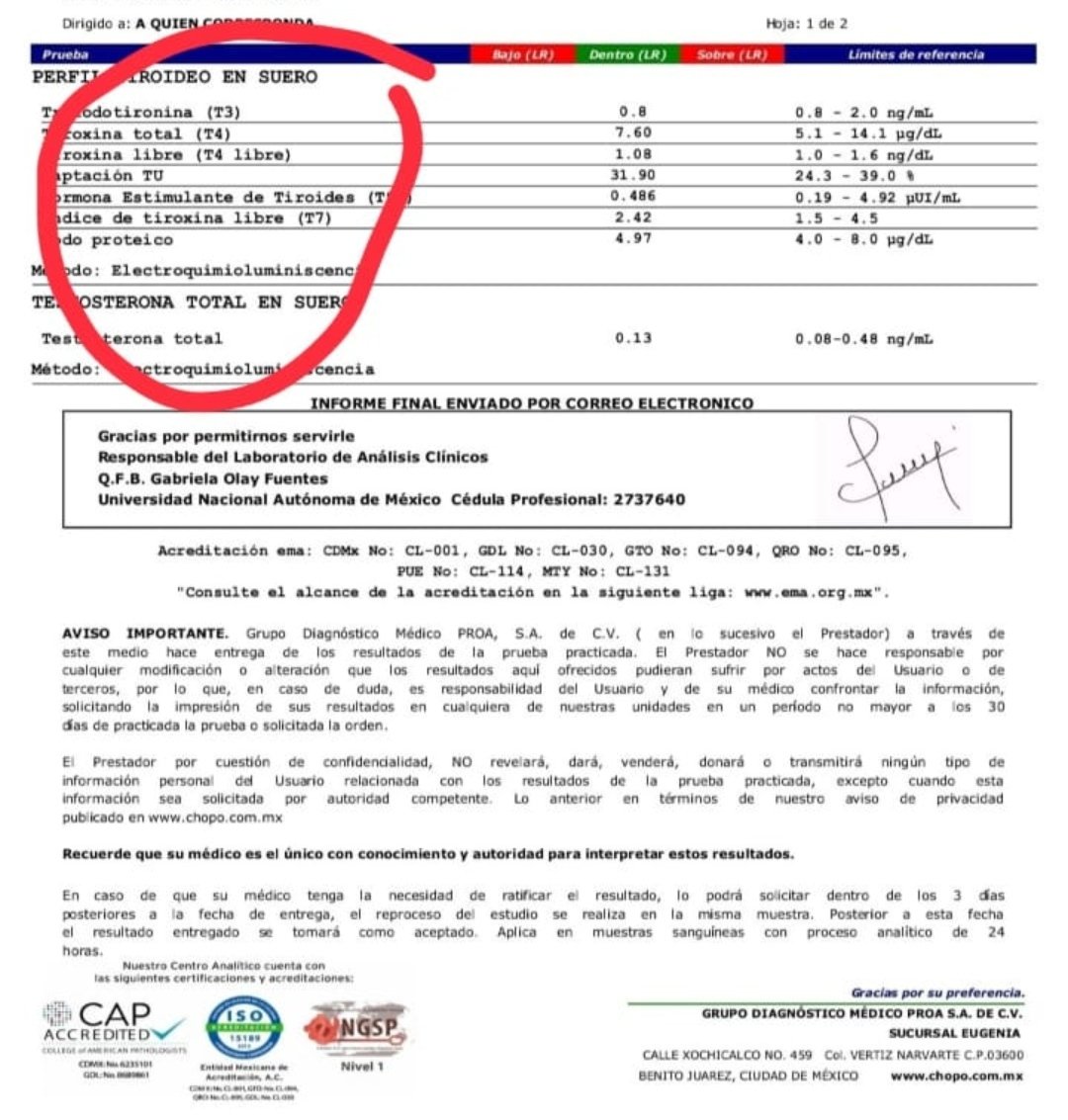 amor_flores_'s tweet photo. Ahora sí me decepcionaste @LabMedicoChopo @Profeco 
Que mal servicio. Me aseguraron que el perfil tiroideo tenía la t3 libre y era urgente para mi consulta que tengo CADA 8 MESES... Y no vino en mi estudio. Me quejé, me dieron un folio y jamás hicieron nada. Rateros. https://t.co/rJbRSJI2KW