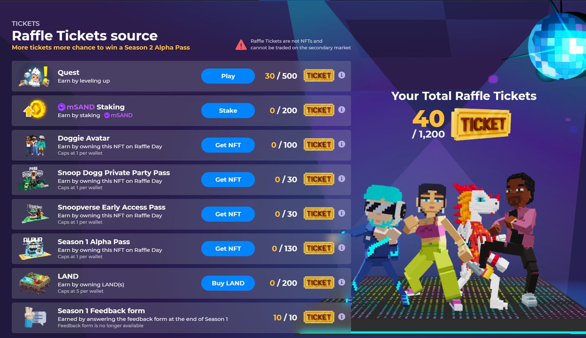 BrianLeePlacid's tweet photo. @TheSandboxGame I just participated in the daily #SandboxAlphaS2Contest for a chance to earn up to 1,000 $SAND! Starting March 14 -  Show your Raffle Tickets. Check out my screenshot below! 👇 #SandboxAlphaS2 https://t.co/nPDlyNcqG9