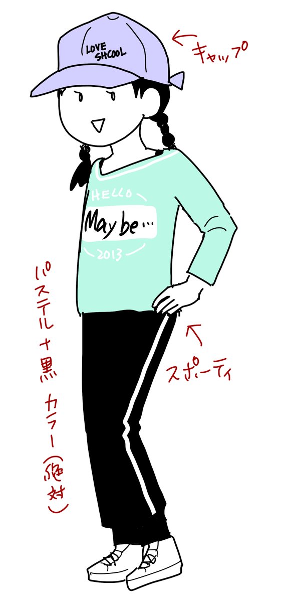 小学生女の子服はどこで買う かわいいしおしゃれな流行りの店を徹底紹介 ママブログ