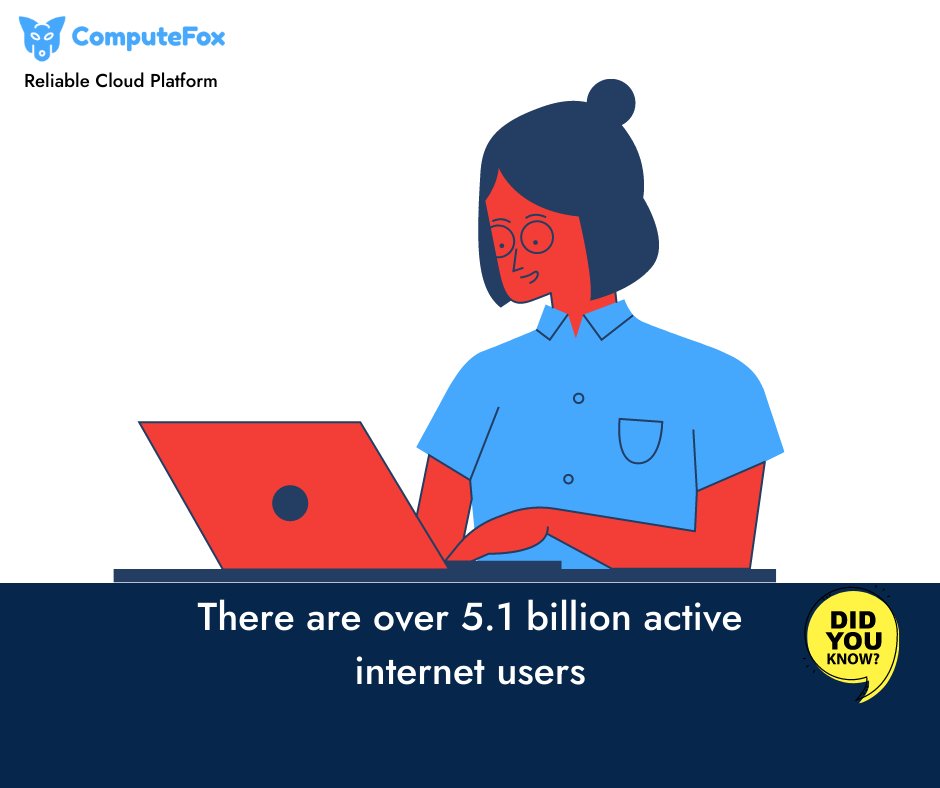 ComputeFox's tweet photo. #internetfacts #techfact #computefox https://t.co/Ixl4JsuRdw