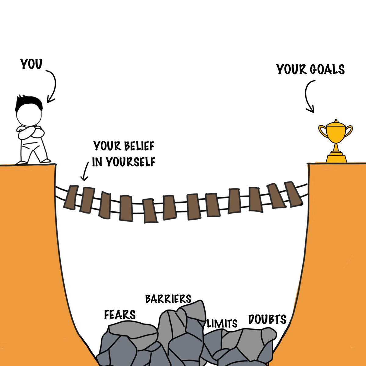 10 Simple Reminders on Success 🧵

1. Even one hit is worth it. https://t.co/MrZyE4MsA9