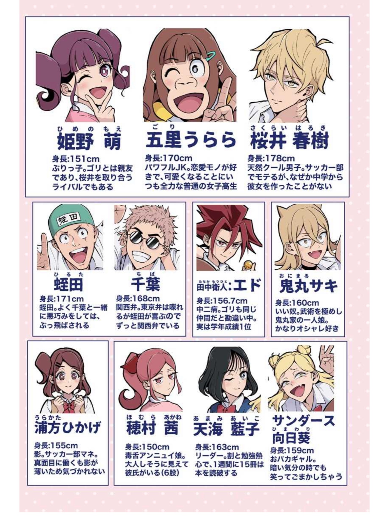 大友しゅうま 映画紹介マンガ ゴリラ女子高生 キャラクター紹介 T Co L2rmcqjdm2 Twitter