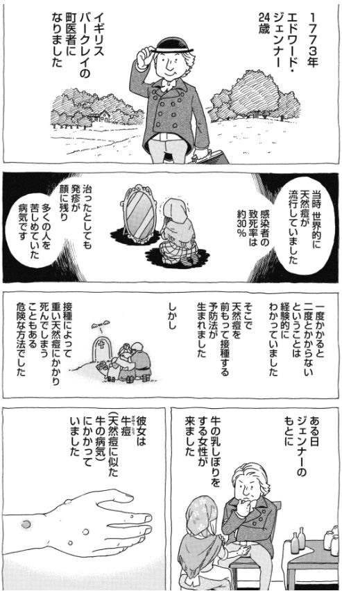 彼女との二度目のデート(取材)な場所は

まさか牛舎で・・・?

「新抗体物語」 その6 1/2 