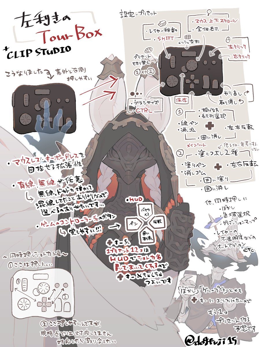 左利きの観点からの片手デバイス「Tourbox Elite」のレビューです。
今後はEliteくんと仲良くやっていくつもりでクリスタと一緒に環境整備しました!
あとは別モニターで開いている資料チェックするときとかも、なるべくEliteくんにお任せできると無敵そうですね…