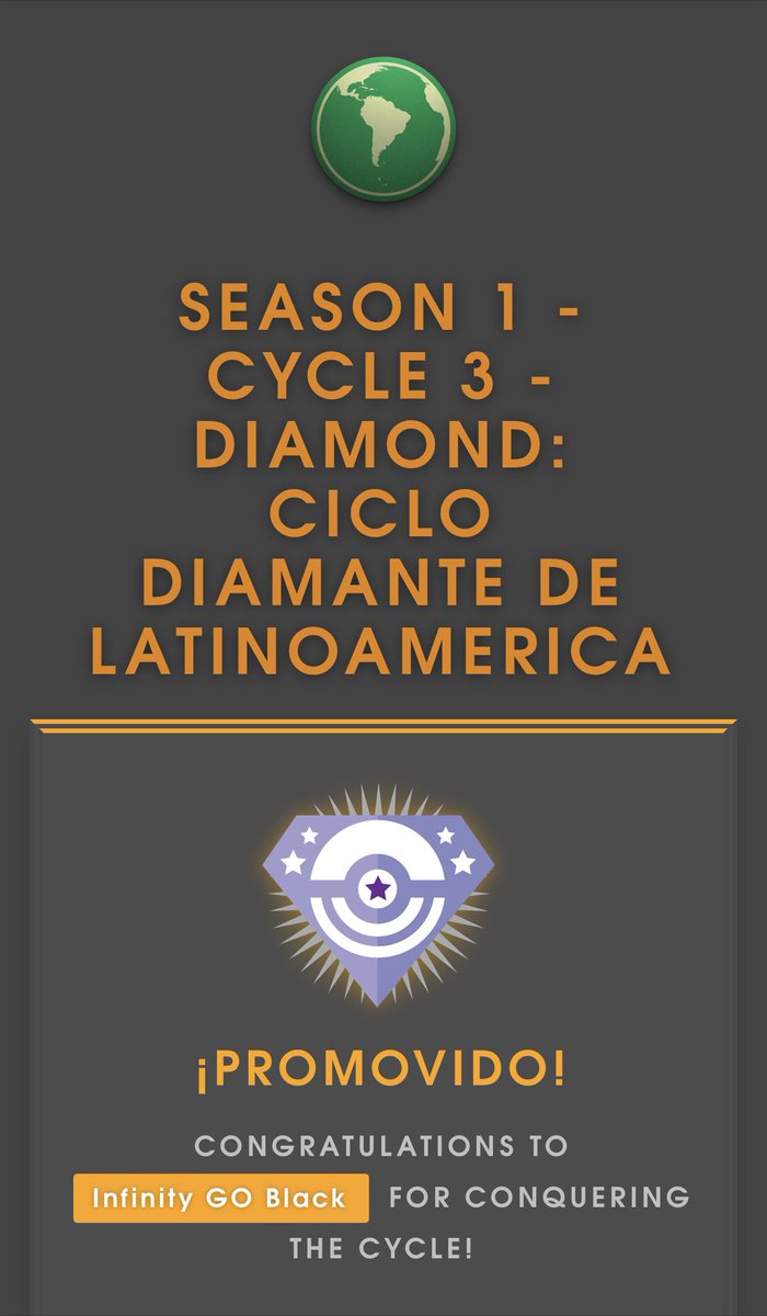 TheMind_11's tweet photo. Two-time champions🔥🔥🥳🥳✌️😎 Happy to have won the championship again in this third cycle of @LATAMFactions by @SilphGG 
Teamwork💪💪💪 @TeaminfinityGO  #Black #White #Gray 🙌🙌🙌 https://t.co/W6LakQfjNf