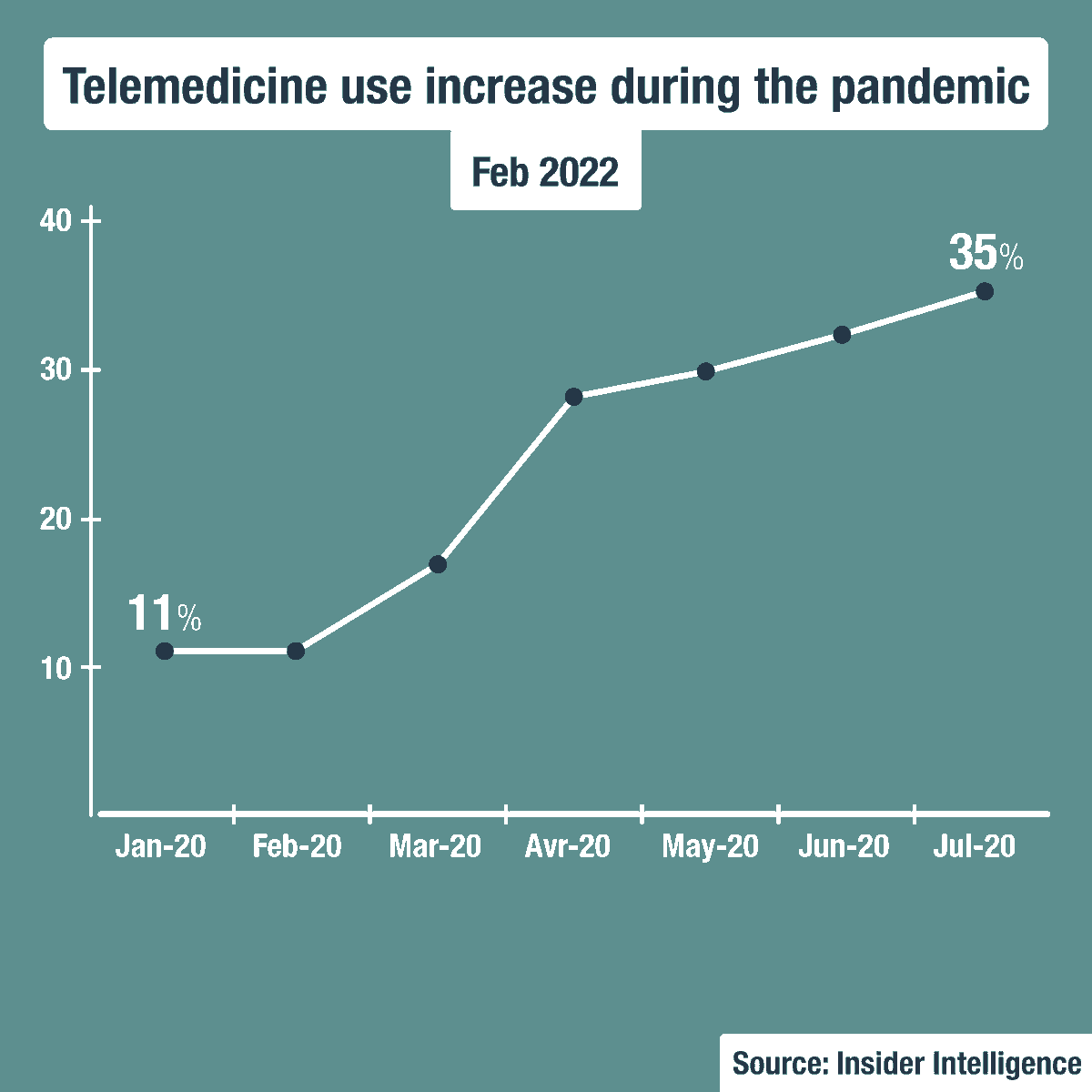 Medicus AI France tweet media