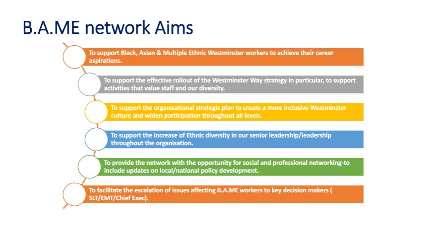 apseevents's tweet photo. Since 2018, there has been a 16% increase in BAME moving into senior leadership roles π
Serena Simon, Director of Communities @CityWestminster, talks creating tangible benefits to BAME communities internally, and externally, across Westminster #apsediversity https://t.co/n9nOCBdJdX