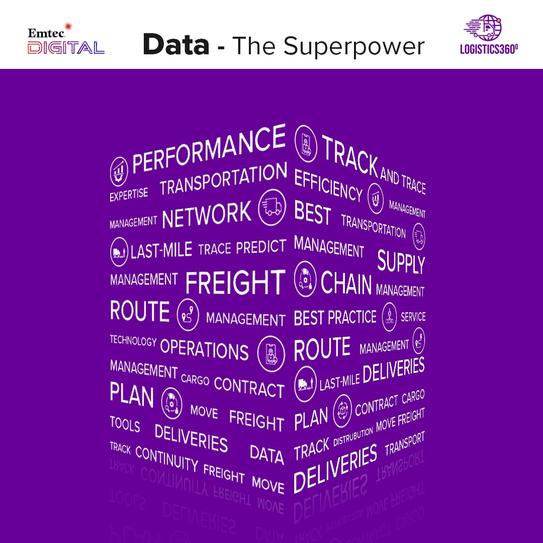 EmtecInc's tweet image. What if your business challenges could be resolved with a superpower that you already possess? Utilize your existing #data. 

#dataforyou #digitaladoption #datalake #datawarehouse #datavisualization #datadriven #emtecdigital #emtec #logistics360