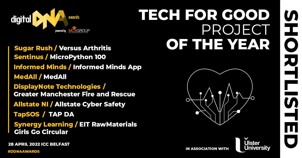 Digital DNA Belfast tweet media