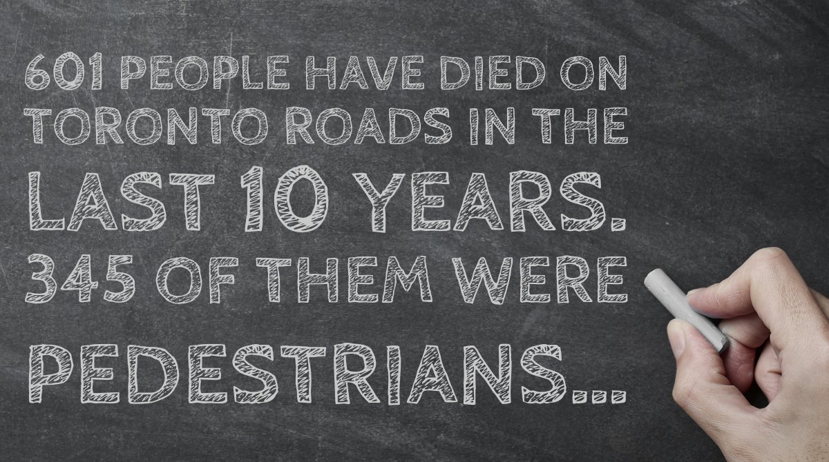 TrafficServices's tweet photo. Day 2 of #MarchBreak #MarchSafe campaign & we’re sharing some stats to make you think differently about #TrafficSafety. Of the 601 people who died in #Toronto collisions in the last decade 345 of them were pedestrians. #VisionZeroTO is the goal.
@TorontoPolice @TPScott_baptist https://t.co/flrygBTOwY