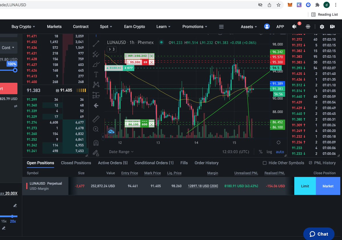 CrashiusClay69's tweet photo. #CrashTrading $LUNA in #CrashAlerts https://t.co/eb7lNOEEJp