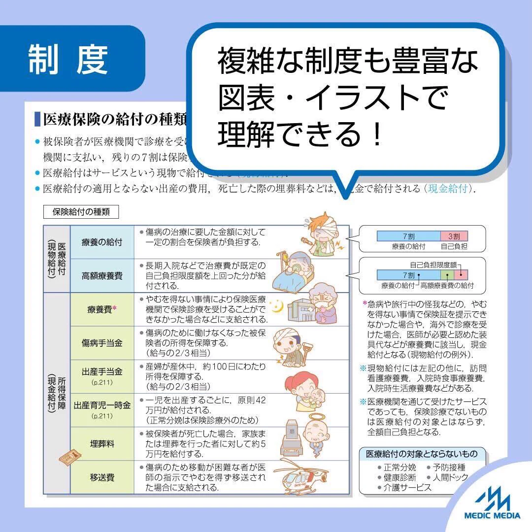 病気がみえる on X: 