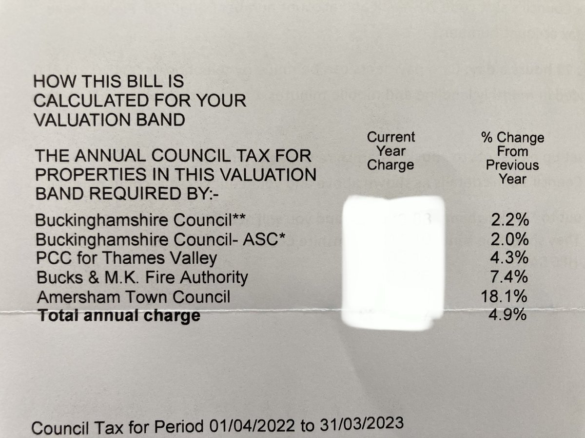 LouiseStaite's tweet photo. Council tax demand landed -18.1% increase by the new LibDem town council. 

Can ⁦@calibdems⁩ ⁦@markspeaking⁩ ⁦@SarahGreenLD⁩ or ⁦@libdemdom⁩ defend it yet? We’ve been waiting a while. 

⁦@ChesAmerTories⁩ #amersham https://t.co/1j8Vcjw5Bg