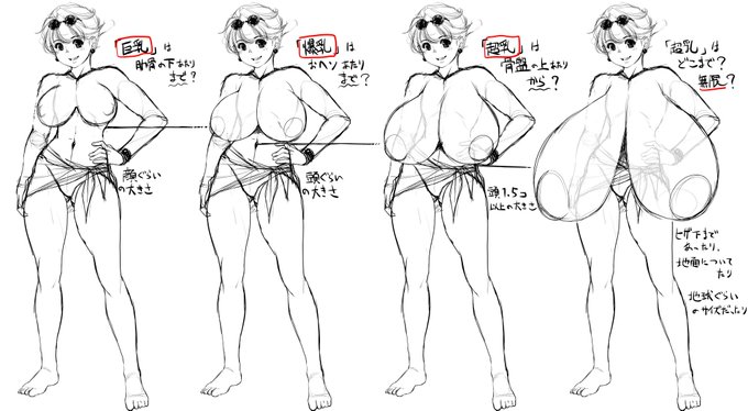 巨乳、爆乳、超乳の大きさの定義が難しい…。たぶんこんな感じなのかなと思ってるのですが…。 