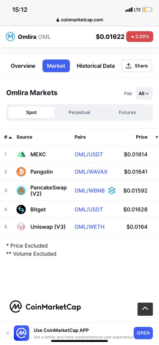İki gözümün çiçeği üzümlü kekim OMLİRAM @om_lira  Pangolinde <a href="/pangolindex/">Pangolin (PangoPerps is out!)</a> <a href="/CoinMarketCap/">CoinMarketCap</a> ❤️🐧🤑🤑🤑