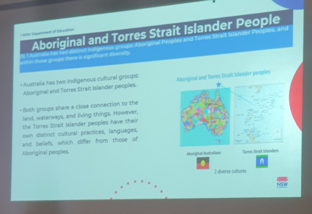Vicky Lee (@vickyleedale) on Twitter photo Thank you Kylie for coming out and sharing such a powerful and engaging PL on Aboriginal Histories and Culture. I love your message about truth telling and embracing culture and country <a href="/kylielcaptain/">Kylie Captain</a> <a href="/Laws6/">Laura Karam</a> #alwayslearning Thank you Kylie for coming out and sharing such a powerful and engaging PL on Aboriginal Histories and Culture. I love your message about truth telling and embracing culture and country <a href="/kylielcaptain/">Kylie Captain</a> <a href="/Laws6/">Laura Karam</a> #alwayslearning