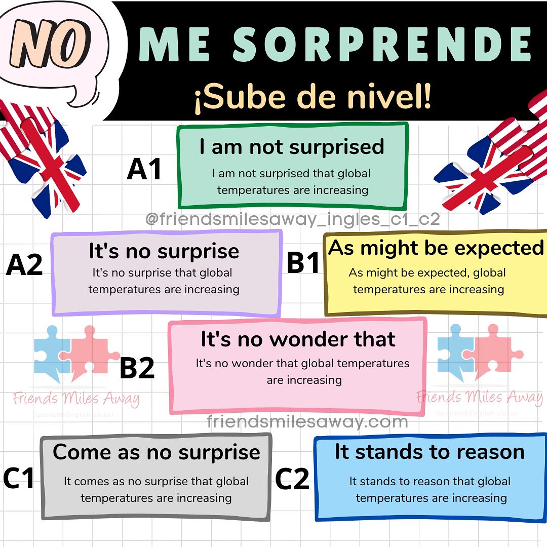 friendsmilesaw's tweet photo. VOCABULARIO MULTIUSOS para hablar de 🔥☀️#globalwarming
Diferentes formas de decir que algo no te sorprende, por niveles.
#inglesavanzado #C1level #C2level #B2level https://t.co/XlU2KCxzQC