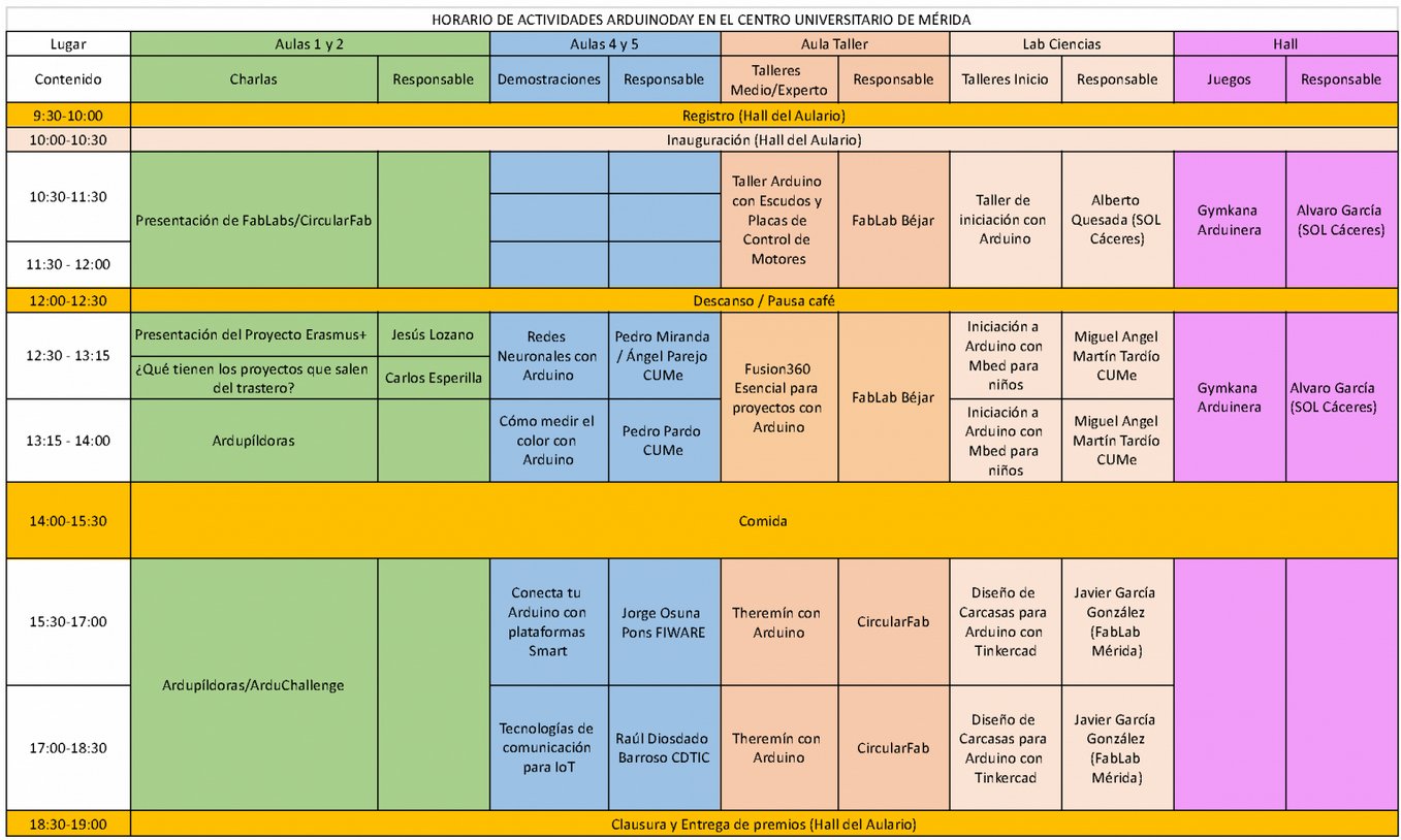 Horario Actividades