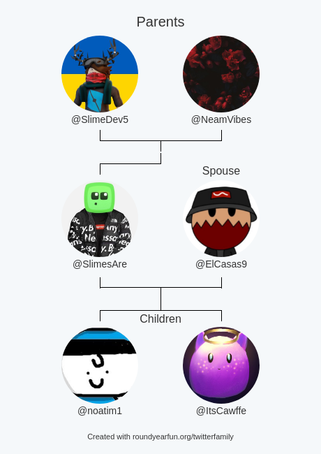 SlimesAre's tweet photo. My Twitter Family:
Parents: @SlimeDev5 @NeamVibes
Spouse: @ElCasas9
Children: @noatim1 @ItsCawffe

via https://t.co/YEEKTBRB6u

⠀ https://t.co/jnBBlCQgUC