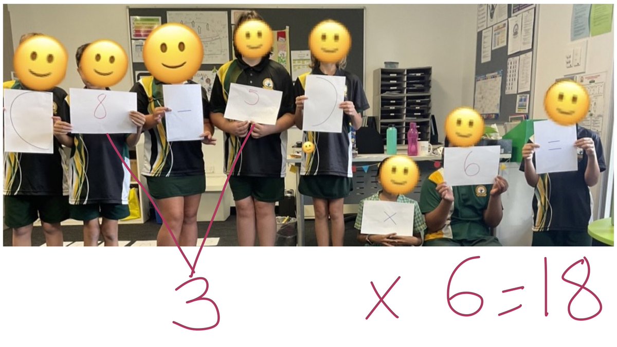 Year 6 exploring BODMAS with Acting it Out (AO) Maths P/Solving Tool by becoming a human equation then using Keynote App’s drawing tools to solve the equation. #appleedu #ADS  #increasedengagement #Mathematics #handsonlearning