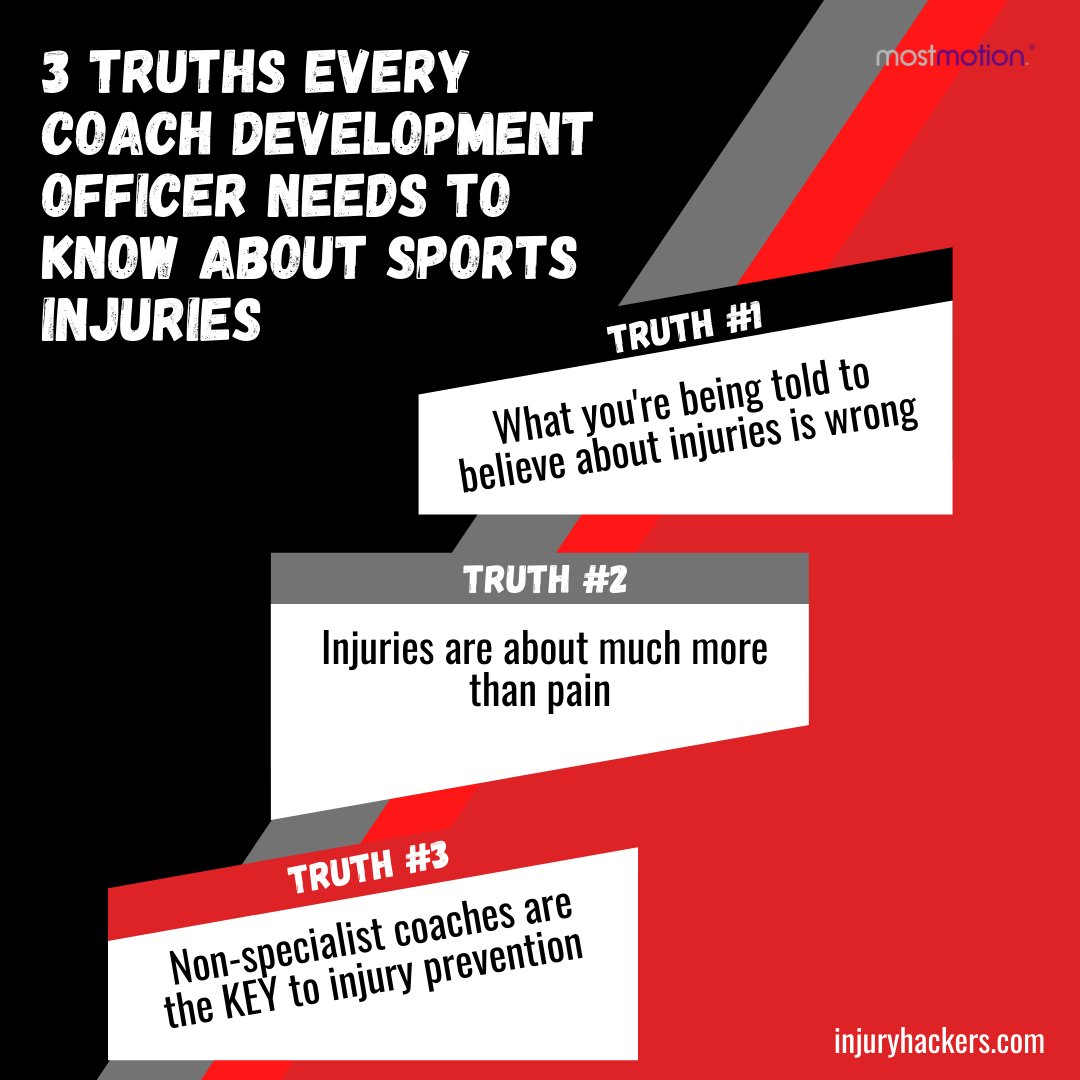 mostmotion's tweet photo. Excellent video about sports injuries https://t.co/0JGj4DZG7l #coachdevelopment #mostmotion #continuingeducation #coacheducation #sportscoaching #sportscoach https://t.co/0xAIRCQDC8