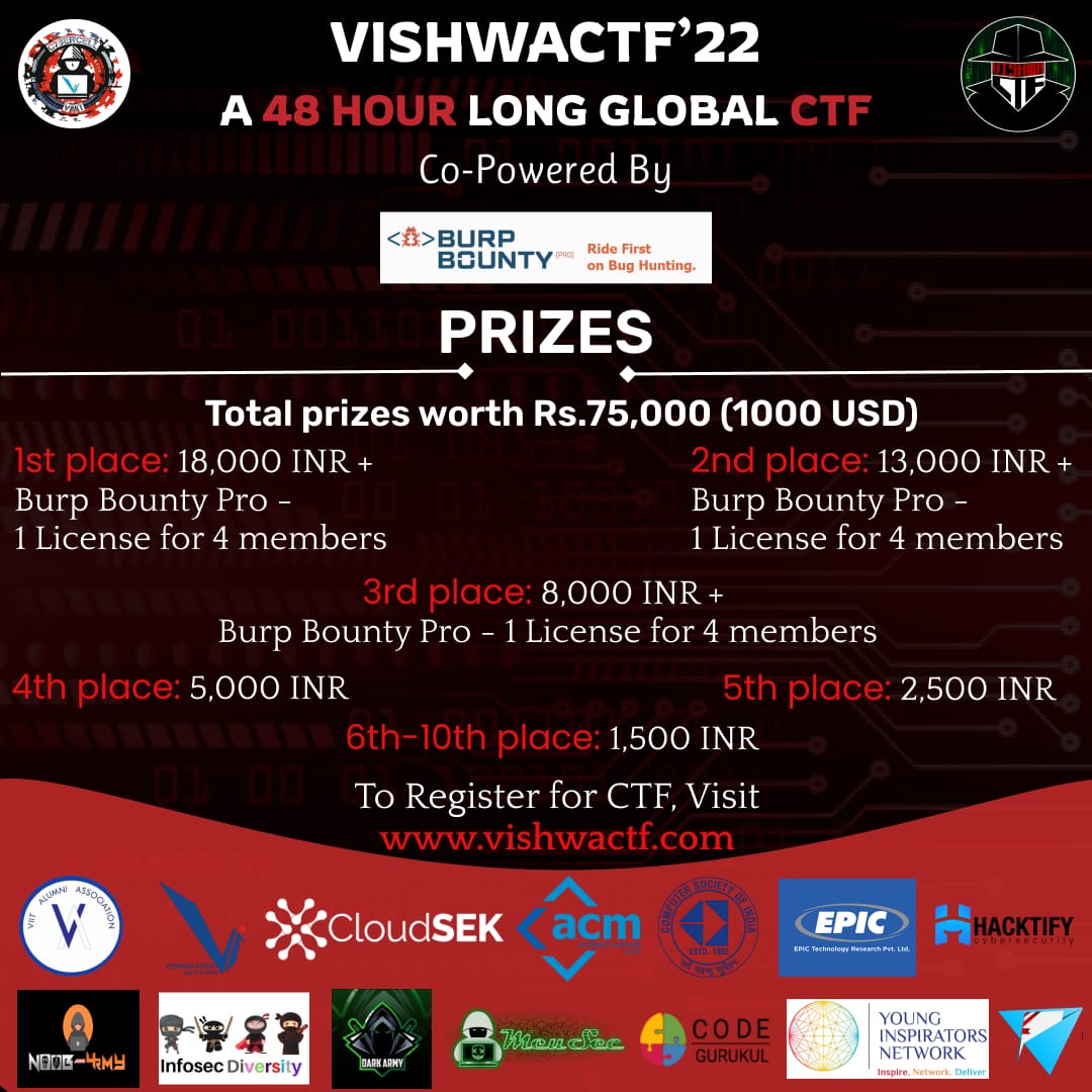 cybercellviit's tweet photo. 🎖🏆 The secret of winning any prize is knowing that your own treasure and potential is worthy of it! 🎖🏆
#vishwactf
#cybercellviit
#ctf
#hacking
@cybercellviit https://t.co/P3HVCIh6ep
