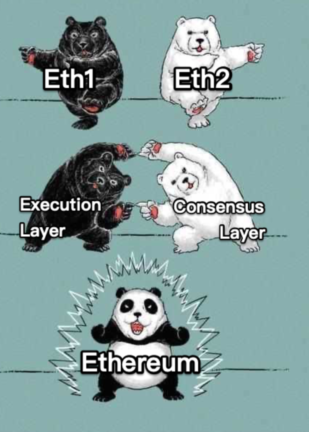 CryptusMedia's tweet photo. #Ethereum 2.0 is coming!!!

TesNet #Klin is already working https://t.co/rTSzonCTuk