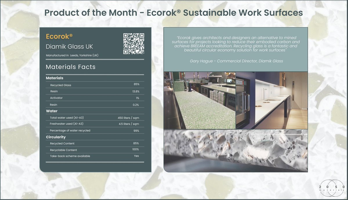 2050 Materials (@2050materials) on Twitter photo We decided to post one of our favourite products every month. This month, our pick is the sustainable worksurface Ecorok® by <a href="/diamikglass/">diamikglass</a> .
Subscribe here -> 2050-materials.com for early access to discover more sustainable products featured on the <a href="/2050Materials/">2050 Materials</a> platform! We decided to post one of our favourite products every month. This month, our pick is the sustainable worksurface Ecorok® by <a href="/diamikglass/">diamikglass</a> .
Subscribe here -> 2050-materials.com for early access to discover more sustainable products featured on the <a href="/2050Materials/">2050 Materials</a> platform!