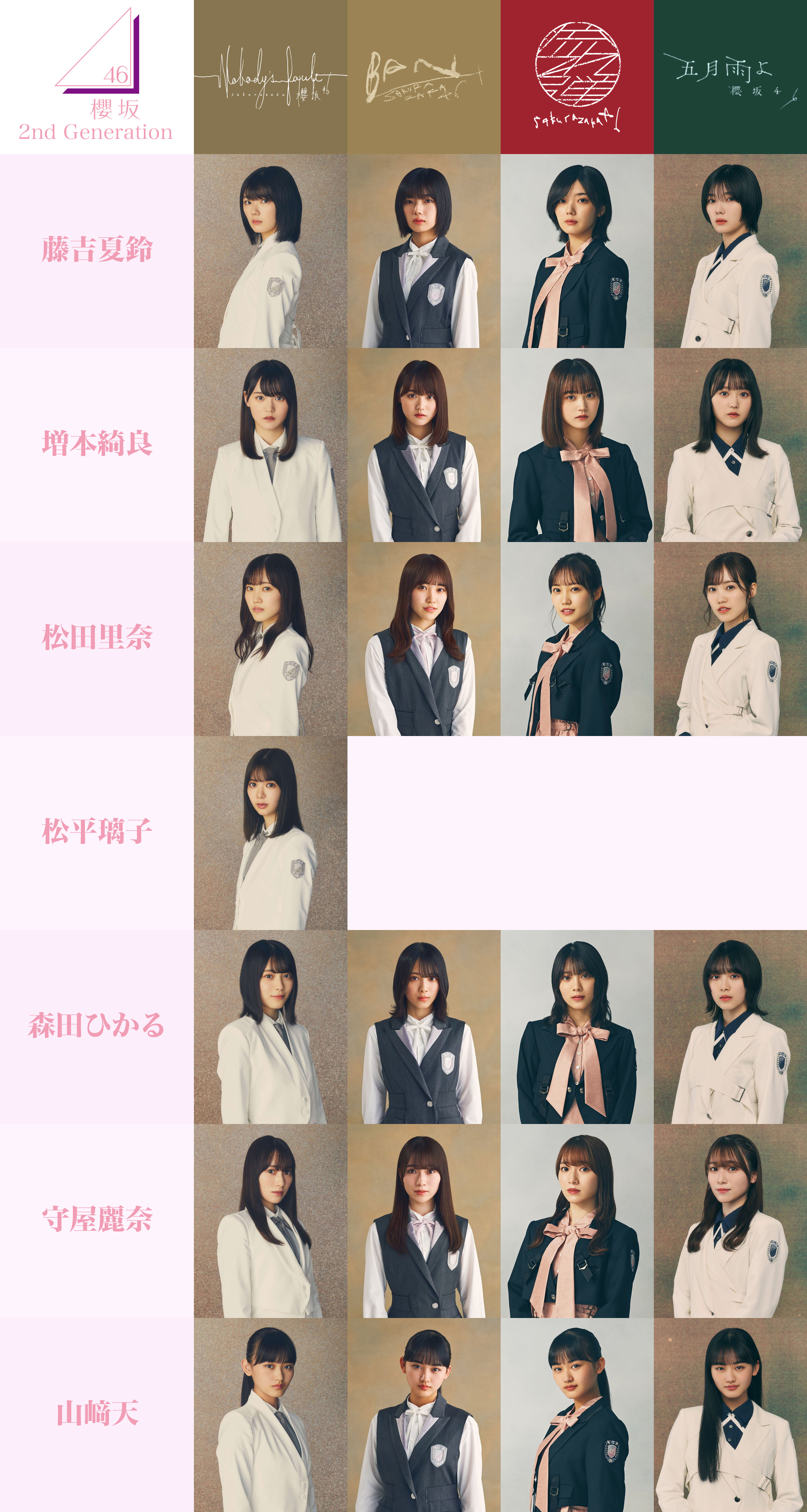 櫻坂46 生写真まとめ