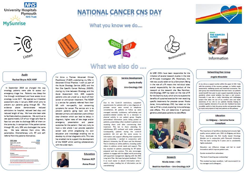 Happy National Cancer CNS Day to all of our wonderful CNS team at UHP you all do an amazing job. 
Keep an eye out today to see more from our cancer nurse specialists. #NationalCancerCNSDay 

<a href="/UHP_NHS/">University Hospitals Plymouth NHS Trust</a> <a href="/PeninsulaCancer/">Peninsula Cancer Alliance</a> <a href="/MySunriseApp/">MySunrise Cancer Companion</a> @siandennison