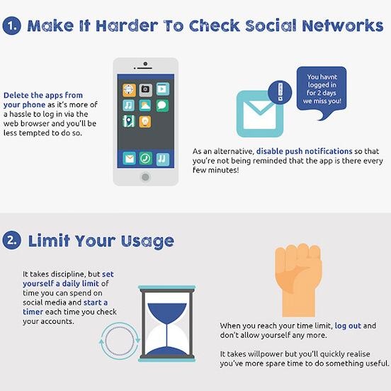 Eveminet_Ke's tweet photo. #tendingtuesday #unpluggedparenting  

Beating social media addiction is not something that can be done overnight; it requires a reevaluation of yours and your kid’s digital-life balance.
There are however some steps you can take to reduce your dependency on social media. https://t.co/PyUplfJUnG