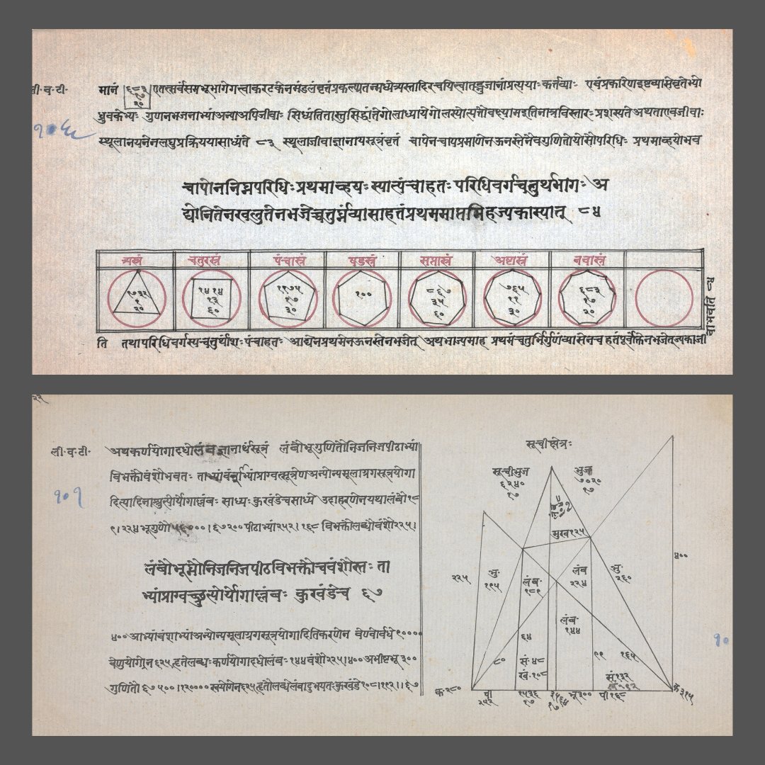 NMnewdelhi's tweet photo. 🖼️ Līlāvatī with comm. (Ganitāmritasagara Tika) I 1873 CE I 61 Folios, 02 ill. I Sanskrit; Script: Devanāgarī I Author: Ganaka Gangadhara
It is a unique treatise on Indian Mathematics authored by Bhaskaracharya II in 1150 CE
#NMCollection https://t.co/ueo7rHzhtj