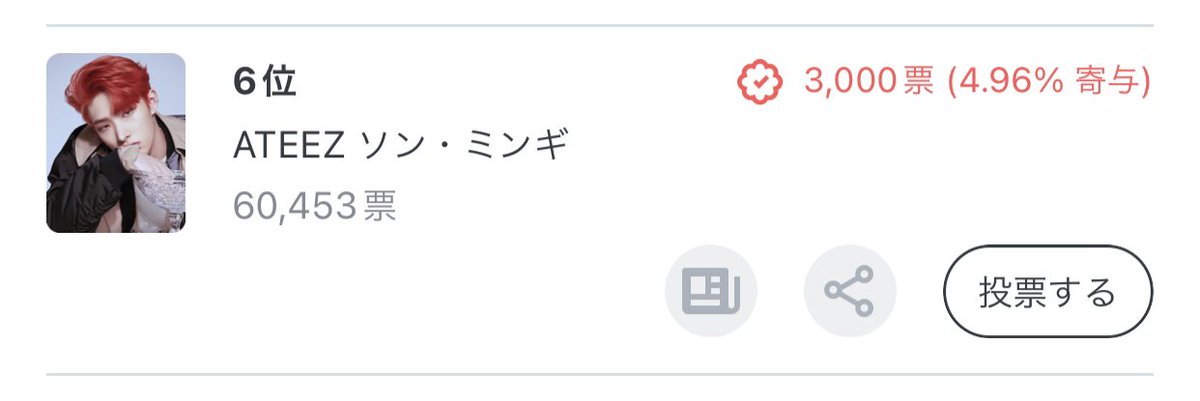 aironeeeeeeez's tweet photo. たまたまでも自分が投票した瞬間順位が上がると嬉しいね🎶🎶
まだまだ順位あげるぞー😆😆
#ATEEZ
#TOP_RAPPER #ソンミンギ #fanplus https://t.co/oKSZ30x0d1
