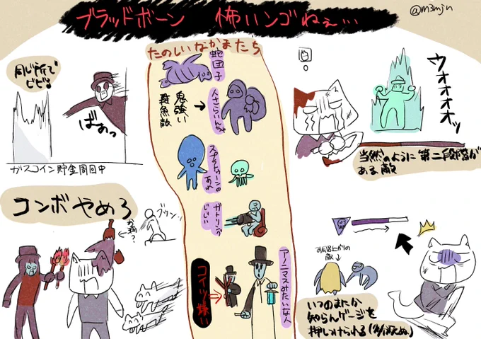 #Bloodborne 禁域の森で迷子している人のこれまでのブラボ感想絵 