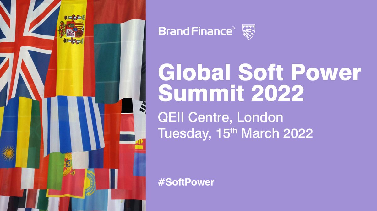 Brand Finance tweet media